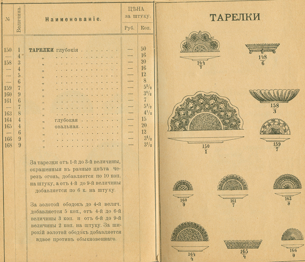 Прейскурант Каталог хрустальной фабрики Мальцова номер 1 заводов ...