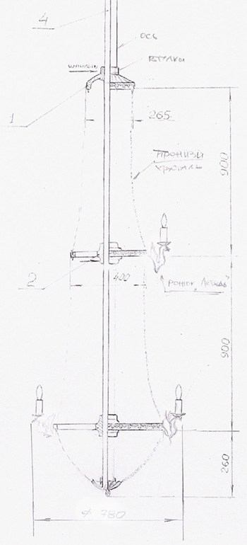 проектирование и рассчет световых приборов  люстры бра  жирандоли из бронзы латуни и хрусталя стекла