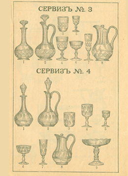 каталог Мальцоввских заводов 1906 года