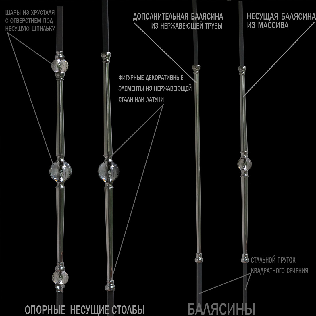 балясины и опорные столбы из хрусталя нержавеющей стали и латуни
