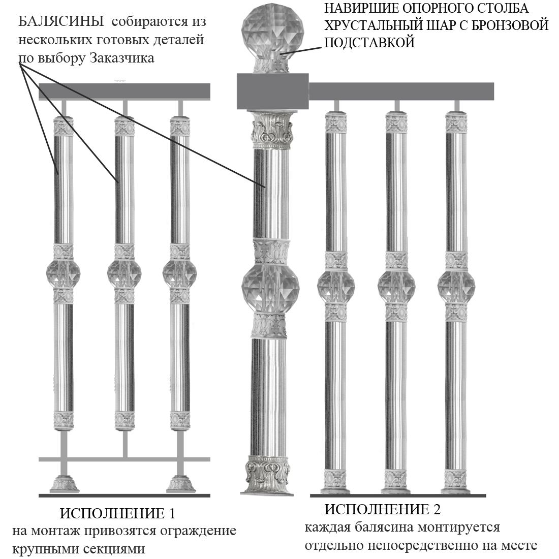 балясины  из готовленные по выбору заказчика 